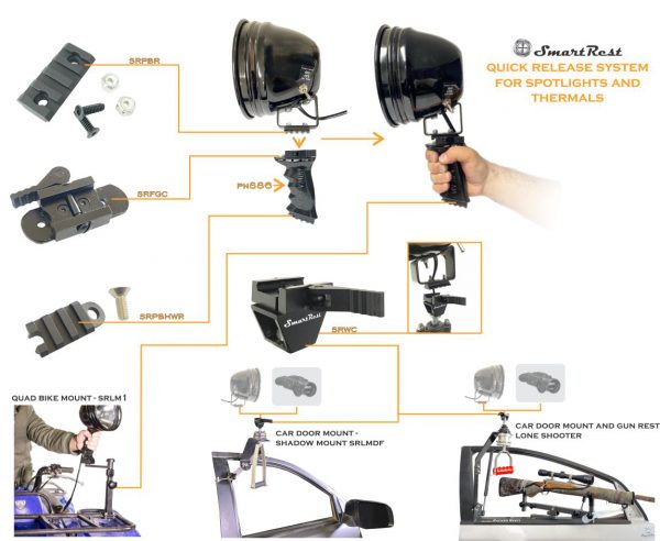 Fast Grip Handle + Phone Mount - Image 11