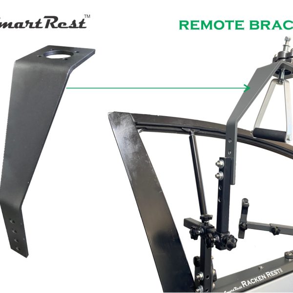 Alternative view of Racken - Remote Bracket