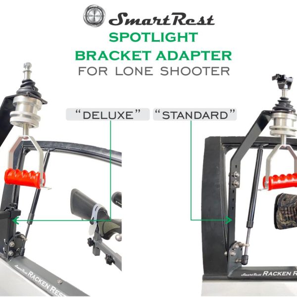 Alternative view of Racken Spotlight Bracket