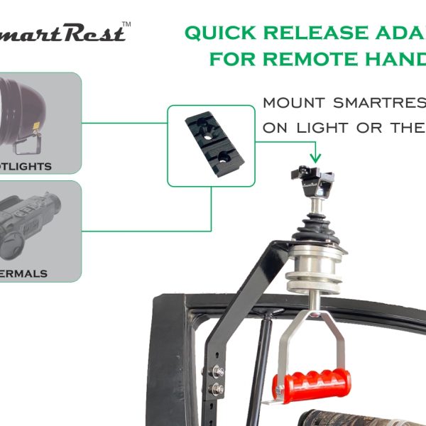 Alternative view of SmartRest QR Adapter Kit