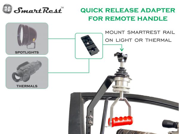 SmartRest Q/R Adapter Kit - Image 2