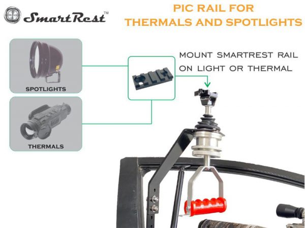 SmartRest Rail for Thermal and Spotlights - Image 2