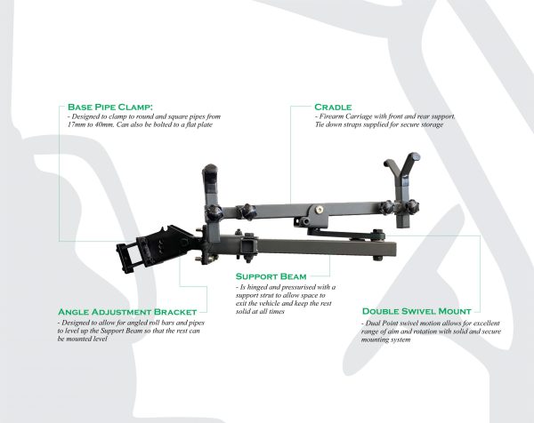 SmartRest UTV Side Mount Gun Rack SRUTVS3 - Image 3