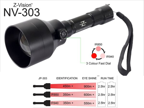 Z-Vision NV-303 – 3-in-1 IR Torch