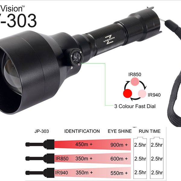 Z-Vision NV-303 – 3-in-1 IR Torch