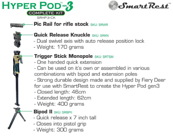 SmartRest Hyper Pod 3 COMPLETE KIT SRHP3-CK - Image 2