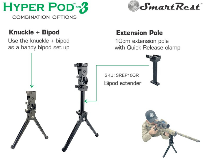SmartRest Hyper Pod 3 COMPLETE KIT SRHP3-CK - Image 5