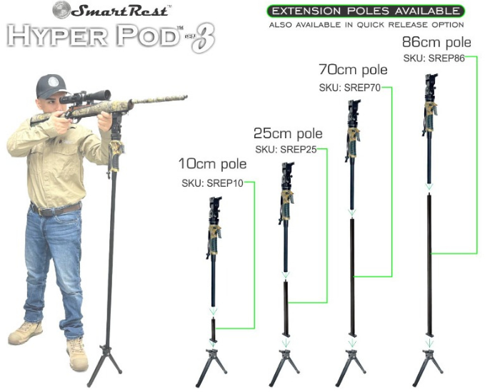 SmartRest Hyper Pod 3 COMPLETE KIT SRHP3-CK - Image 6