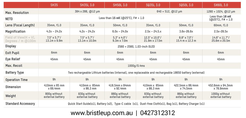 Hikmicro Stellar 3.0 | SH35 | SH35L | SH50L | SQ35L | SQ50L | SX60L ...