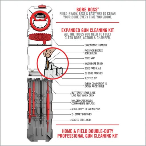 Gun Boss Multi-Kit | Real Avid | BORESNAKES | .22 .223 .243 .6.5mm .270 .308 .357 & More - Image 2