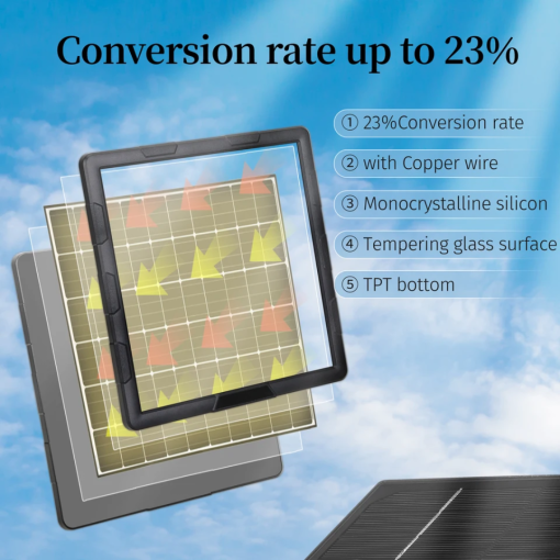 Bristle Up Solar Panel - Image 5