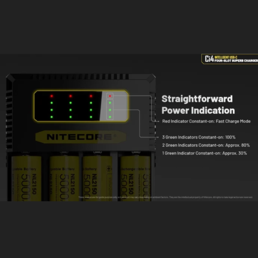 Nitecore Ci4 Intelligent USB-C Battery Charger - Image 7