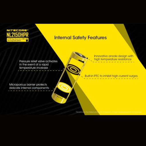 Nitecore NL2150HPR 5000mAh USB-C Rechargeable 21700 Battery, High Performance - Image 6