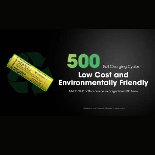 Nitecore NL2160HP 6000mAh High-Performance 21700 - Image 6