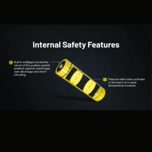 Nitecore NL2160HP 6000mAh High-Performance 21700 - Image 2