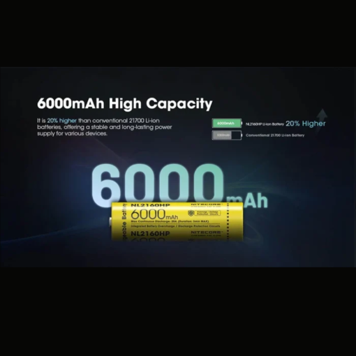 Nitecore NL2160HP 6000mAh High-Performance 21700 - Image 10