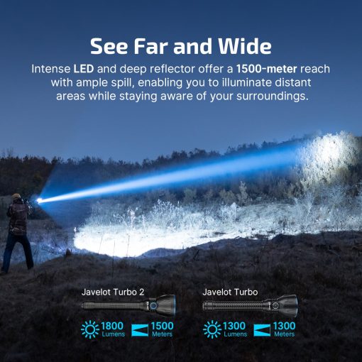 Olight Javelot Turbo 2 Wireless Torch - Image 6