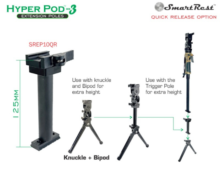 SmartRest Bipod II & Knuckle - Image 17