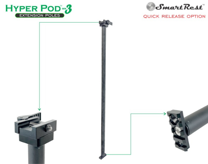 SmartRest Hyper Pod 3 Extension Poles - SREP - Image 11
