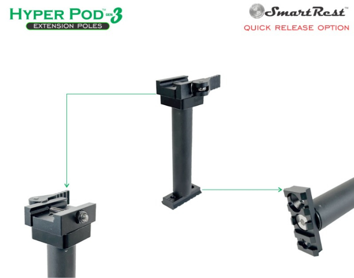 SmartRest Hyper Pod 3 Extension Poles - SREP - Image 5