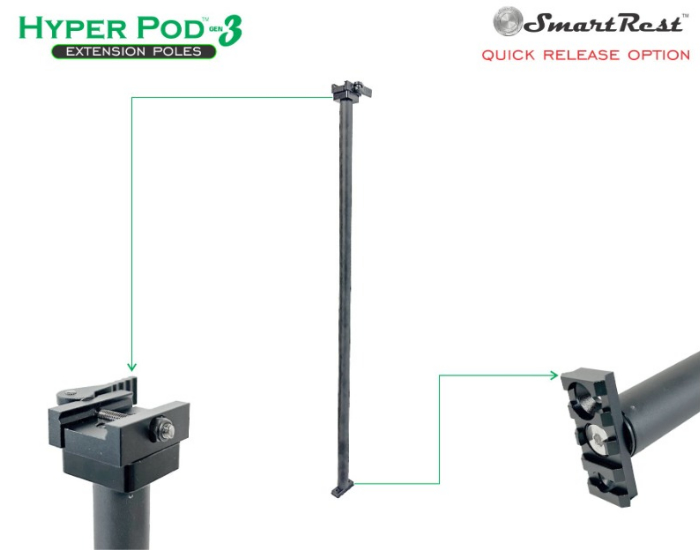 SmartRest Hyper Pod 3 Extension Poles - SREP - Image 9