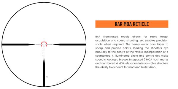 ZeroTech Vengeance 1-8×24 LPVO RAR Illuminated – FDE – Bristle Up