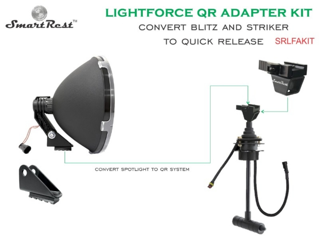 SmartRest Lightforce QR Adapter - SRLFA - Image 6