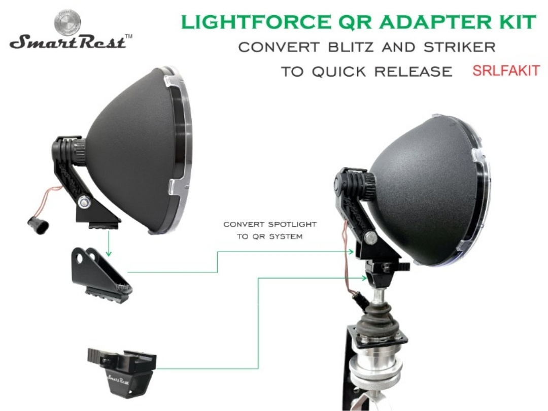 SmartRest Lightforce QR Adapter - SRLFA - Image 7