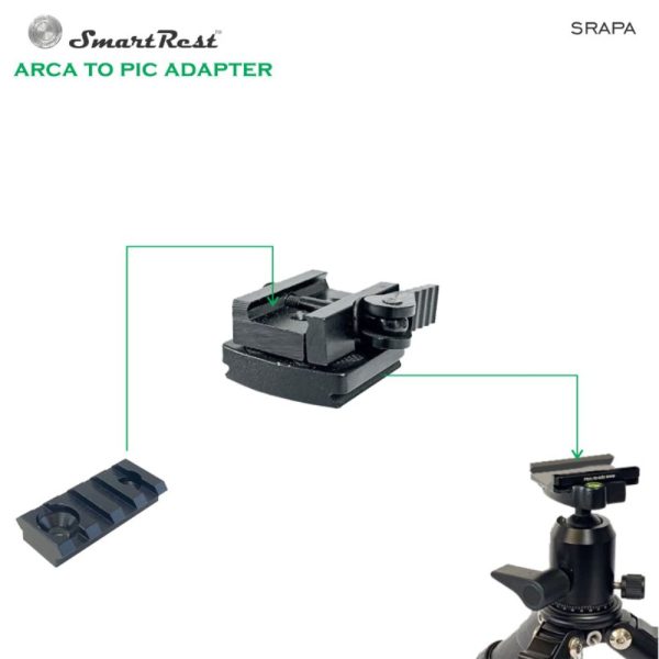 Alternative view of SmartRest Arca to Pic Adapter KIT Includes Pic Rail
